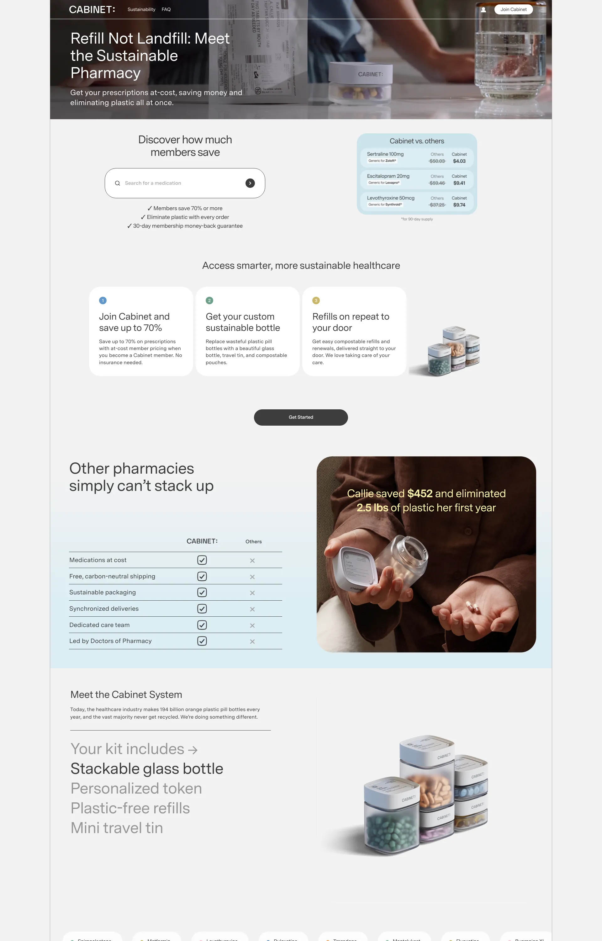 Cabinet Health® | Switch to Sustainable Medicine